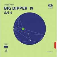 Накладка Yinhe Big Dipper IV (красная, 2.2)